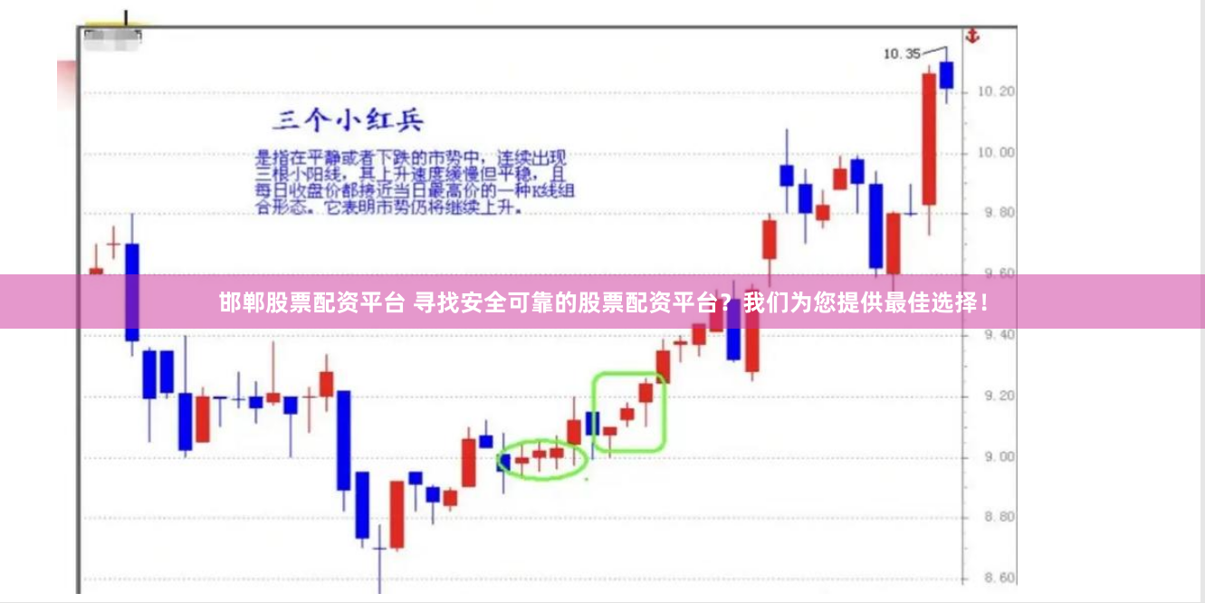 邯郸股票配资平台 寻找安全可靠的股票配资平台？我们为您提供最佳选择！