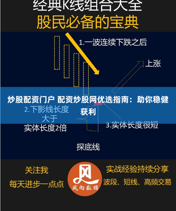 炒股配资门户 配资炒股网优选指南：助你稳健获利