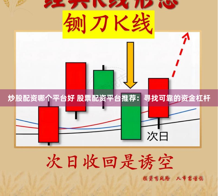 炒股配资哪个平台好 股票配资平台推荐：寻找可靠的资金杠杆