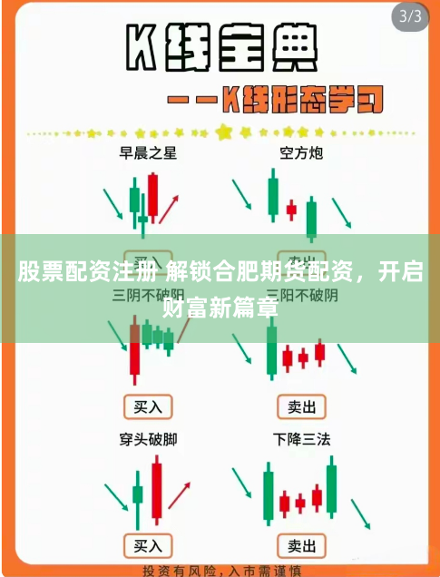 股票配资注册 解锁合肥期货配资，开启财富新篇章