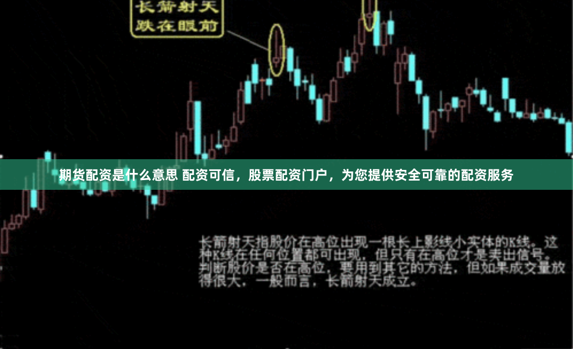 期货配资是什么意思 配资可信，股票配资门户，为您提供安全可靠的配资服务
