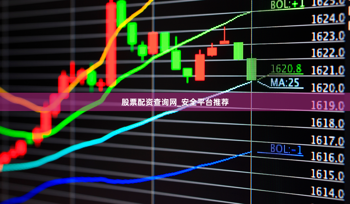 股票配资查询网_安全平台推荐