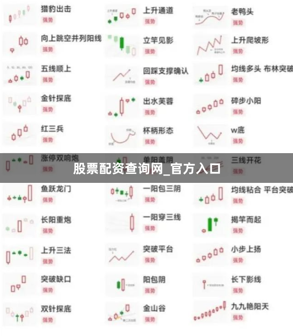 股票配资查询网_官方入口