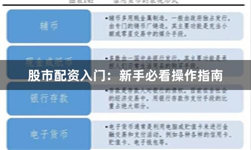 股市配资入门：新手必看操作指南