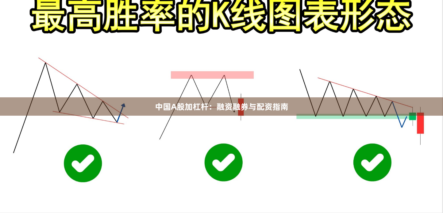 中国A股加杠杆:融资融券与配资指南